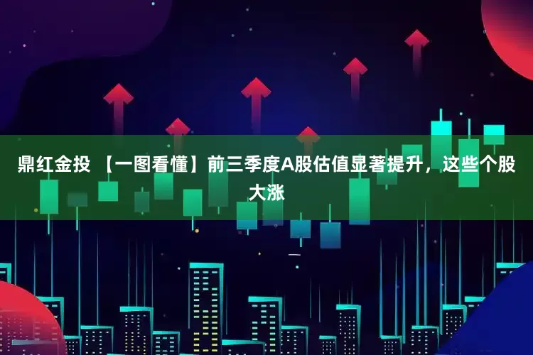 鼎红金投 【一图看懂】前三季度A股估值显著提升，这些个股大涨