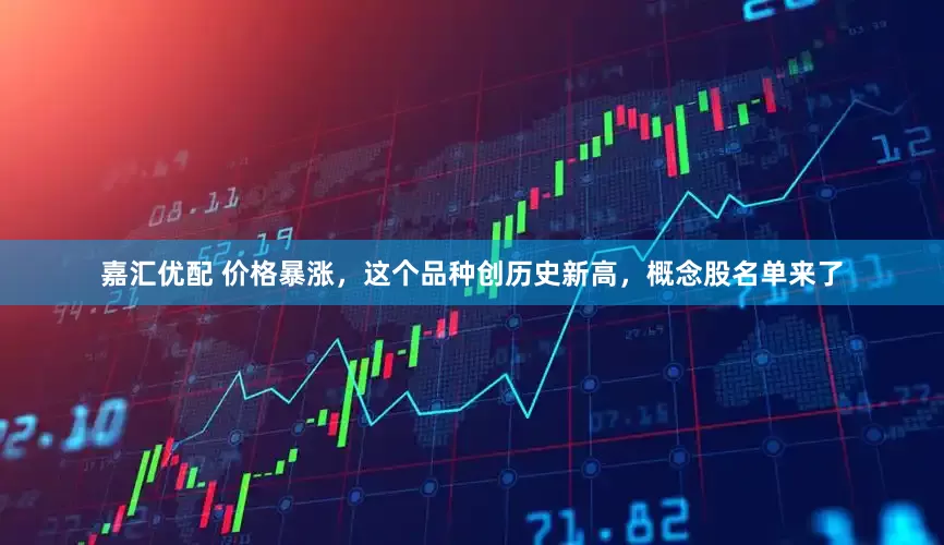 嘉汇优配 价格暴涨，这个品种创历史新高，概念股名单来了