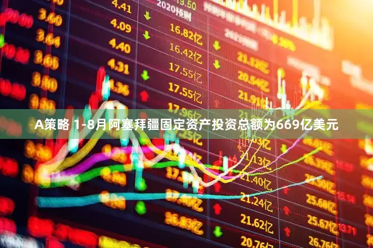 A策略 1-8月阿塞拜疆固定资产投资总额为669亿美元